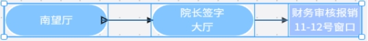 伟德体育官网
