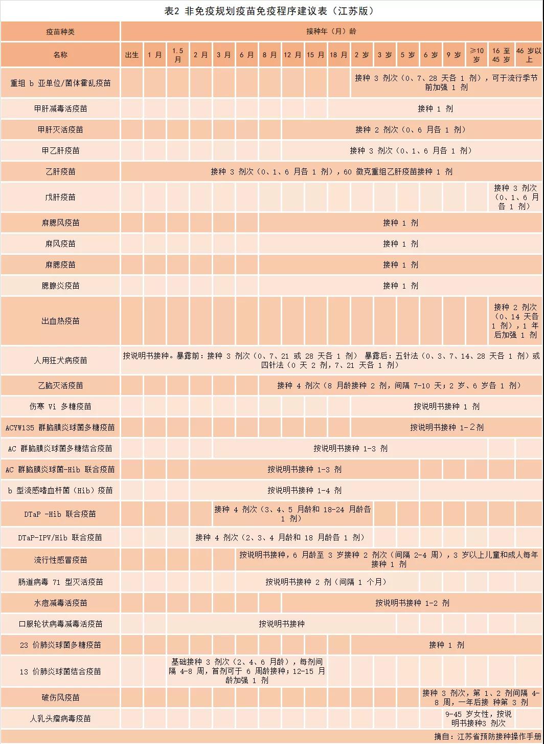 伟德体育官网
